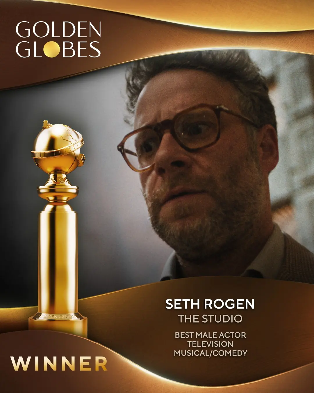 Golden Globes賽斯羅根